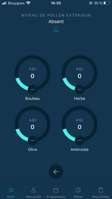 Outdoor pollen state page of Pure Air app